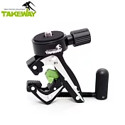TAKEWAY鉗式腳架R1(小型,台灣公司貨)
