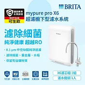 德國BRITA mypure pro超濾專業級濾水系統X6