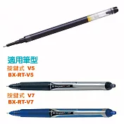 百樂 按鍵式V7鋼珠筆芯0.7黑黑