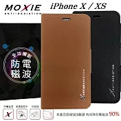 Moxie X-SHELL iPhone X / XS (5.8吋) 十字紋 360度旋轉防電磁波手機皮套 手機套黑色