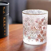 【東京食器】EL DORADO 金色櫻花酒杯禮盒