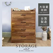 【誠田物集】工業風大容量四抽斗櫃集成木紋