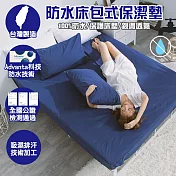 【eyah 宜雅】台灣製專業護理級完全防水床包式保潔墊-單人-寶石藍