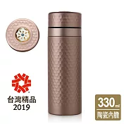 《乾唐軒活瓷》吉星金石保溫杯/鎏金/5色  古典金
