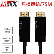 MAX+ HDMI2.0光纖纜線 75米