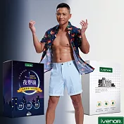 iVENOR 日夜塑崩x1組