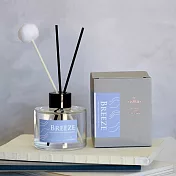 【STORIES】寶寶香氛｜天然精油擴香--Breeze微風(告別憂鬱複方)