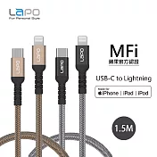 【LAPO】Type-C to Lightning PD MFI充電傳輸線 1.5M 閃耀金