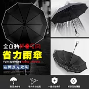 全自動折疊反向省力雨傘 黑色