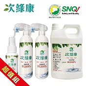 【次綠康】次氯酸清潔液60mlx1+350mlx2+4L補充桶200ppmx1(GH006)