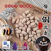 【JINKANG】倒流香四盒組(201702)薰衣草