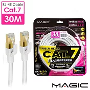 MAGIC Cat.7 SFTP圓線 26AWG光纖超高速網路線(專利折不斷接頭)30M