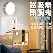 磁吸無段調光LED感應燈 白光