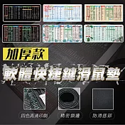 加厚款軟體快捷鍵滑鼠墊 蕉樹底