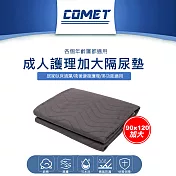 【COMET】成人護理加大隔尿墊(JK-05)