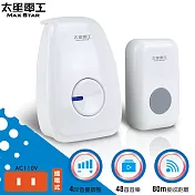 【太星電工】SKANDIA 大音量簡約音樂門鈴/插電式 DRA298