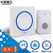 【太星電工】SKANDIA 大音量新穎音樂門鈴/插電式 DRE289