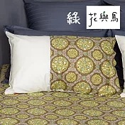 【麗塔寢飾】40支紗精梳棉 美式信封枕套組 Jazz- 綠色