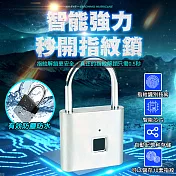 智慧強力秒開指紋鎖 高貴黑