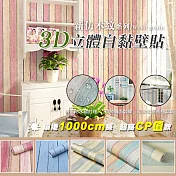 新仿木紋3D立體自黏壁貼 藍棕木紋