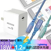 TENGWEI C to Lightning PD MFi 快充線+Nexson通海 USB Type-C PD3.0 協議認證18W高效能閃充藍