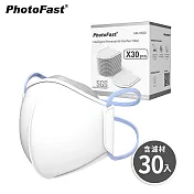 【PhotoFast】口罩型空氣循環小風扇 夏日解悶神器 口罩風扇 口罩循環風扇+濾材30入