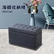 【Comfort House】海頓收納椅_大深灰色