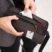 【TROIKA】RFID 個資防盜貼身收納腰包