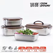 【CookPower鍋寶】316不鏽鋼保鮮盒大容量實用4入組(EO-BVS28112011451101)