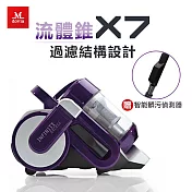 MdoviaExcell Infinity X7 流體錐過濾結構設計 吸力永不衰退 筒狀吸塵器 (贈 智能髒汙偵測器)