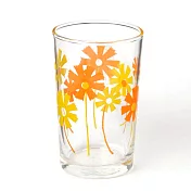 日本ADERIA 昭和復古花朵水杯-共4款橘菊