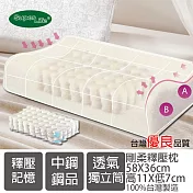 【Super Life】獨立筒記憶釋壓枕 人體工學記憶枕 透氣釋壓枕-臺灣精製2入(一組)優雅白緹花