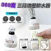 360度三段增壓節水器