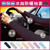 3雙超值組【AQUA.X】超涼感冰絲防曬袖套-無指孔款(勁涼戶外運動版)黑色*3雙