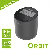 Avantree Orbit LCD智能操作一對二低延遲藍牙發射器(BTTC580)