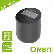 Avantree Orbit LCD智慧操作一對二低延遲藍牙發射器(BTTC580)