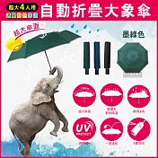 【生活良品】日系極簡4人用雙層風力散熱自動摺疊開收大象傘(贈同色傘套)墨綠色