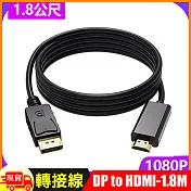 1.8米DP轉HDMI影音訊號線DP TO HDMI-1.8M