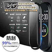 【DR.Story】小米手環專業超防護保護貼black