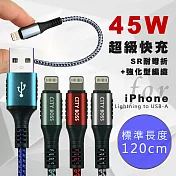 CityBoss勇固系列 for iPhone/iPad Lightning 編織耐彎折快速充電線-120cm-2入 藍