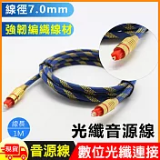 編織7.0光纖音源連接線-1m