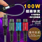 CityBoss勇固系列 Type-C to Type-C 100W 編織耐彎折快速充電線-150cm-2入 綠