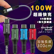 CityBoss勇固系列 Type-C to Type-C 100W 編織耐彎折快速充電線-300cm-2入 綠