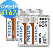【PHILIPS 飛利浦】3+4號 LongLife 碳鋅電池 ( 各16顆 )