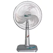 良將18吋鋁葉立地扇 S-1833