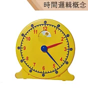 【USL遊思樂教具】時間邏輯-日月鐘 B1006A03(30 cm,無數線,雙色版)