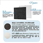 Opure 臻淨 A5、A6第二層活性碳+沸石顆粒濾網、第三層醫療級HEPA濾網 A5-D+A6-C合購組合