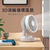 3D渦輪循環風扇 循環桌面風扇 可調角度 (USB插電款) 白色