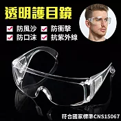 MIT護目鏡 強化+防霧鏡片 安全/防護/防風沙/生存/運動眼鏡 太陽眼鏡 抗UV