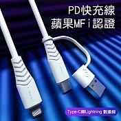 【MiPOW 麥泡】蘋果快充認證MFi數據線Type-C to Lightning 線長1.5m CCL11 白色